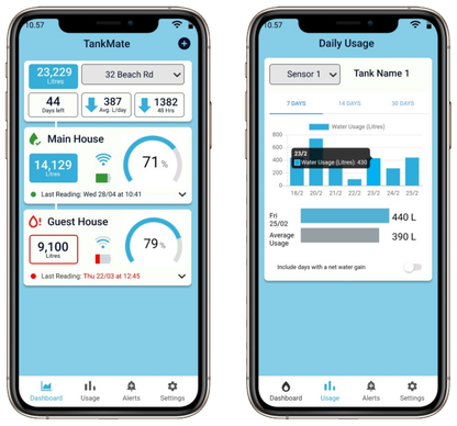 TankMate R3 Tank Level Sensor - WiFi